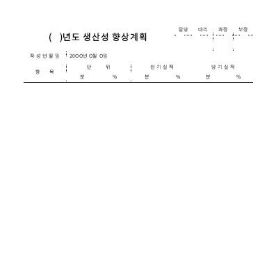 생산성향상계획